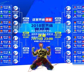 【ng体育官方网站】阿尔卡拉斯逆转夺冠，温网男单决赛上演史诗级对决