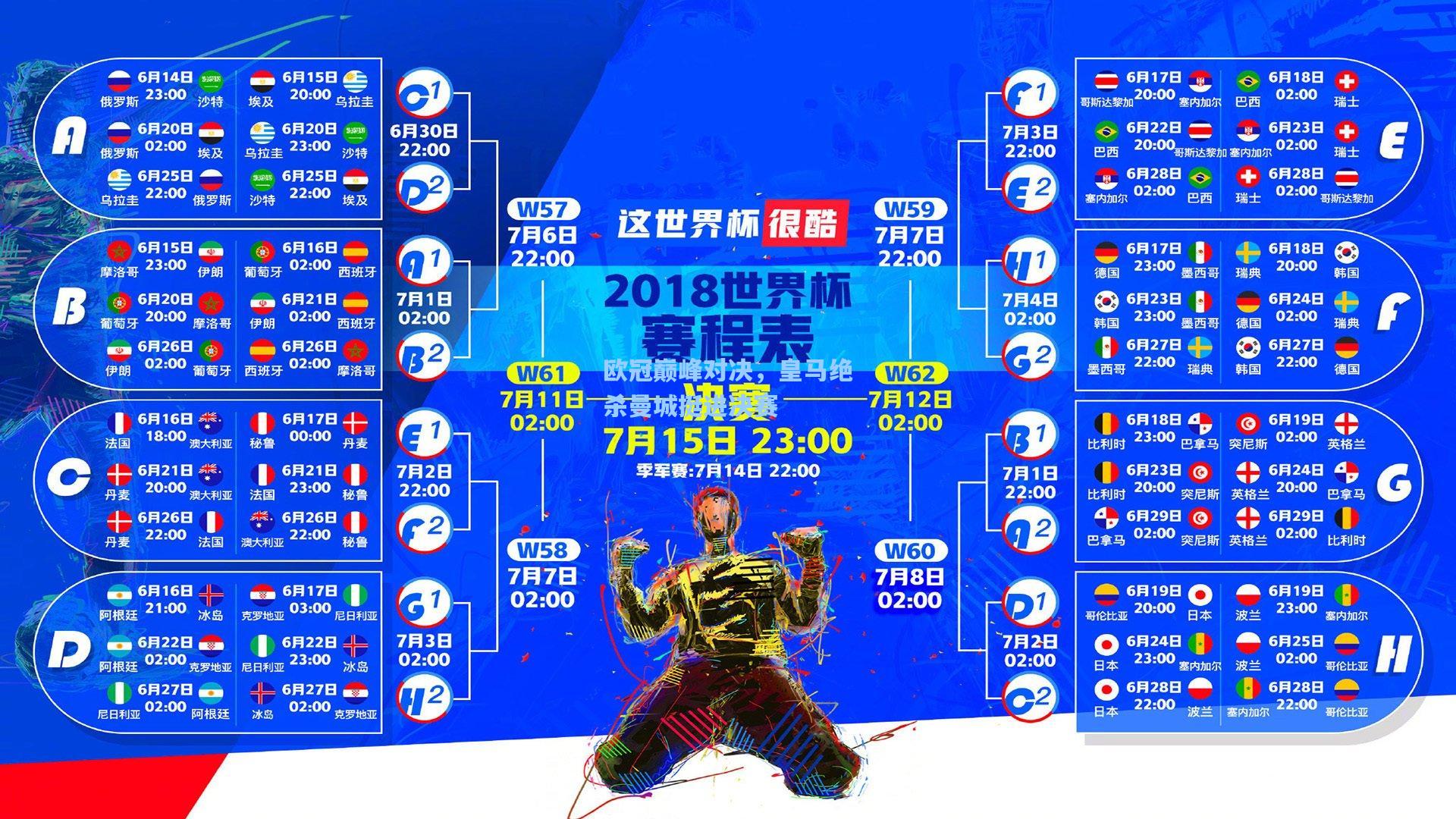 欧冠巅峰对决,皇马绝杀曼城挺进决赛